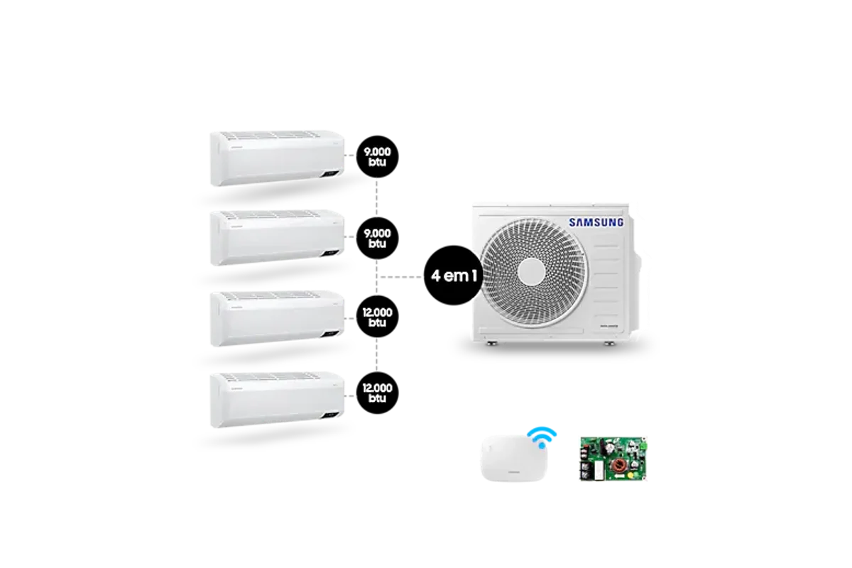 Quad-Split WindFree 28.000 BTUs (Hi Wall 2x9.000 & 2x12.000) hot-cold with WiFi 220V